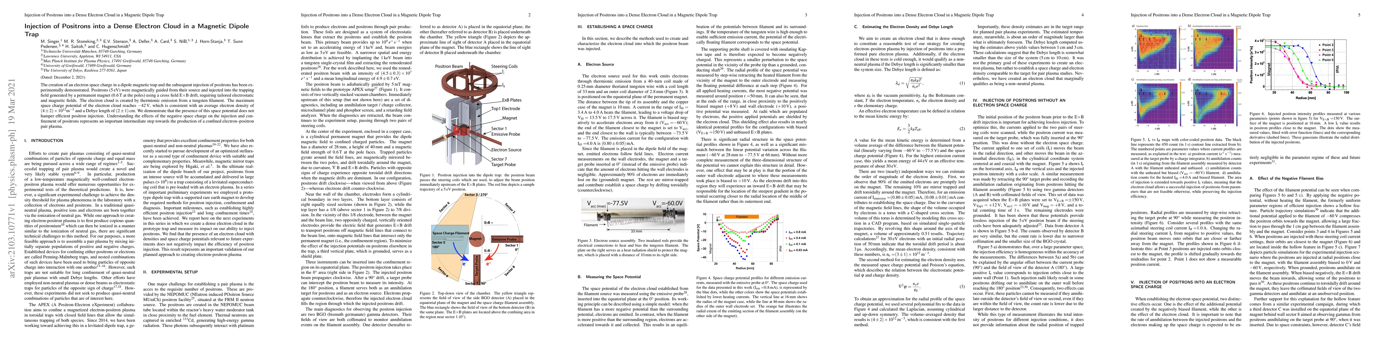 Thumbnail for Injection of Positrons into a Dense Electron Cloud in a Magnetic Dipole
  Trap