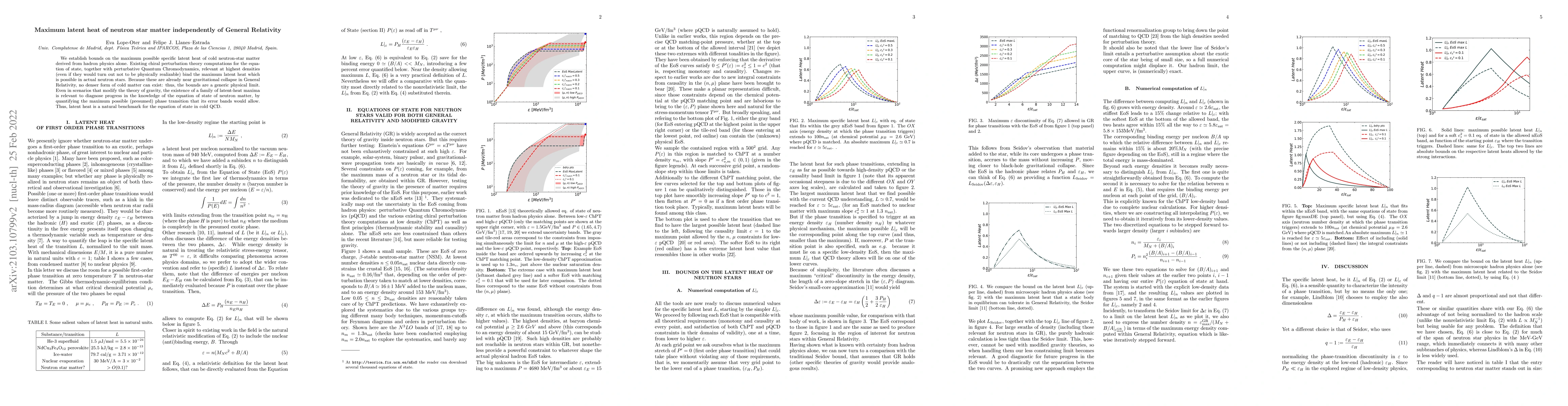 Thumbnail for Maximum latent heat of neutron star matter independently of General
  Relativity