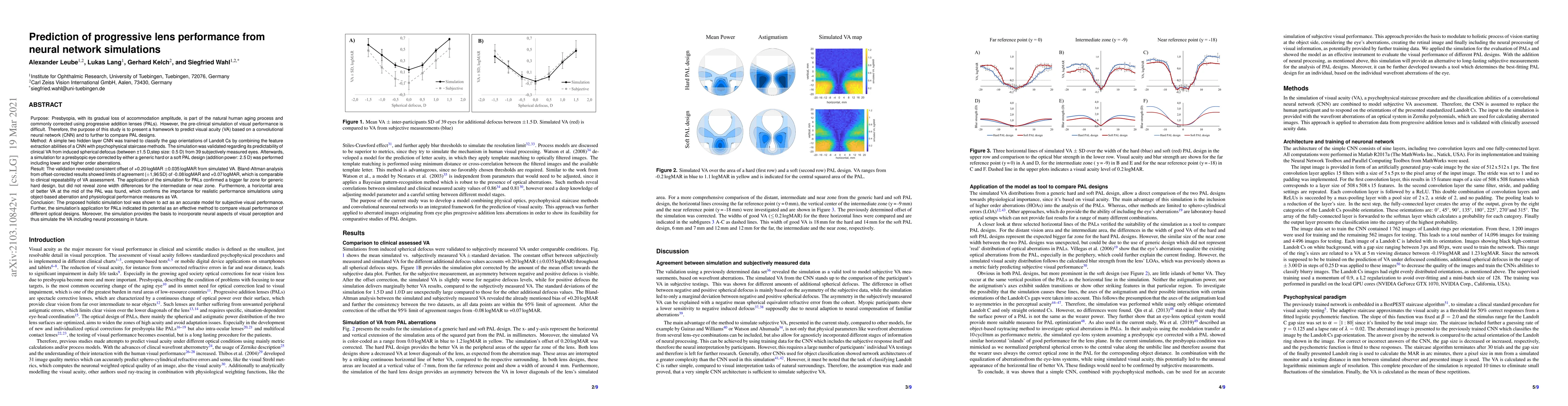 Thumbnail for Prediction of progressive lens performance from neural network
  simulations
