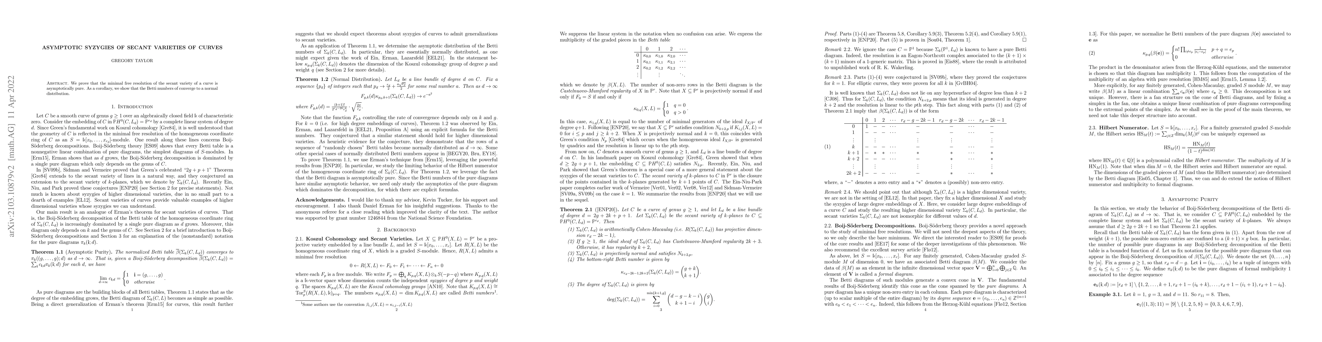Thumbnail for Asymptotic syzygies of secant varieties of curves