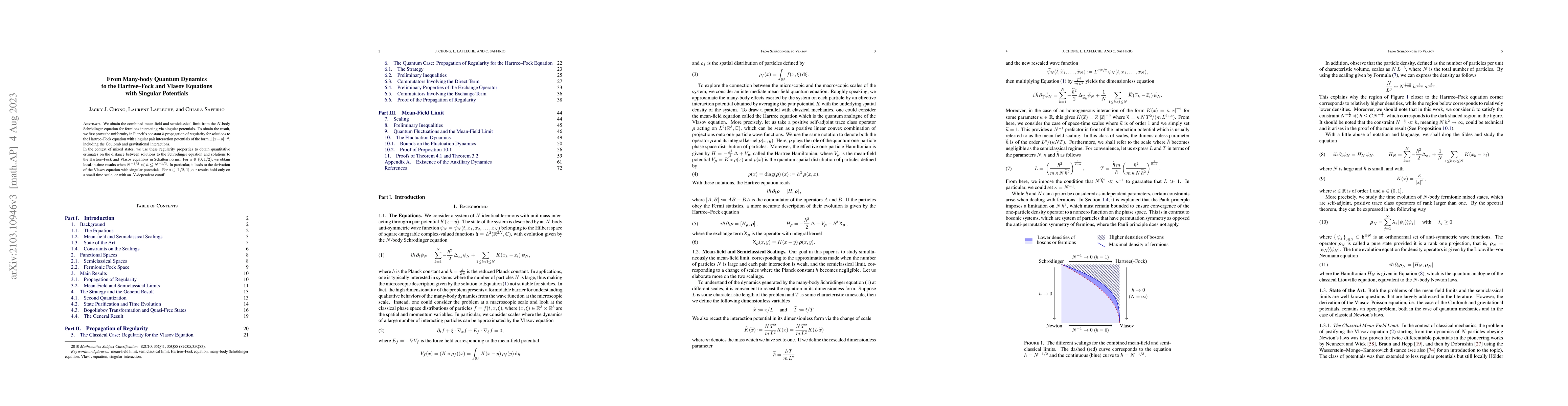 Thumbnail for From many-body quantum dynamics to the Hartree-Fock and Vlasov equations
  with singular potentials