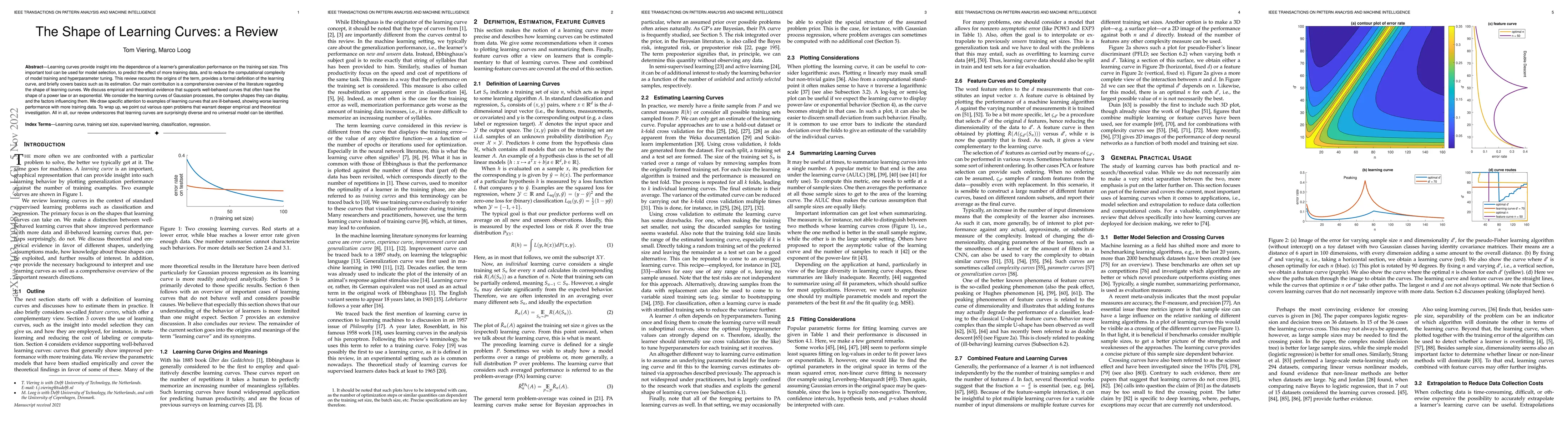 Thumbnail for The Shape of Learning Curves: a Review