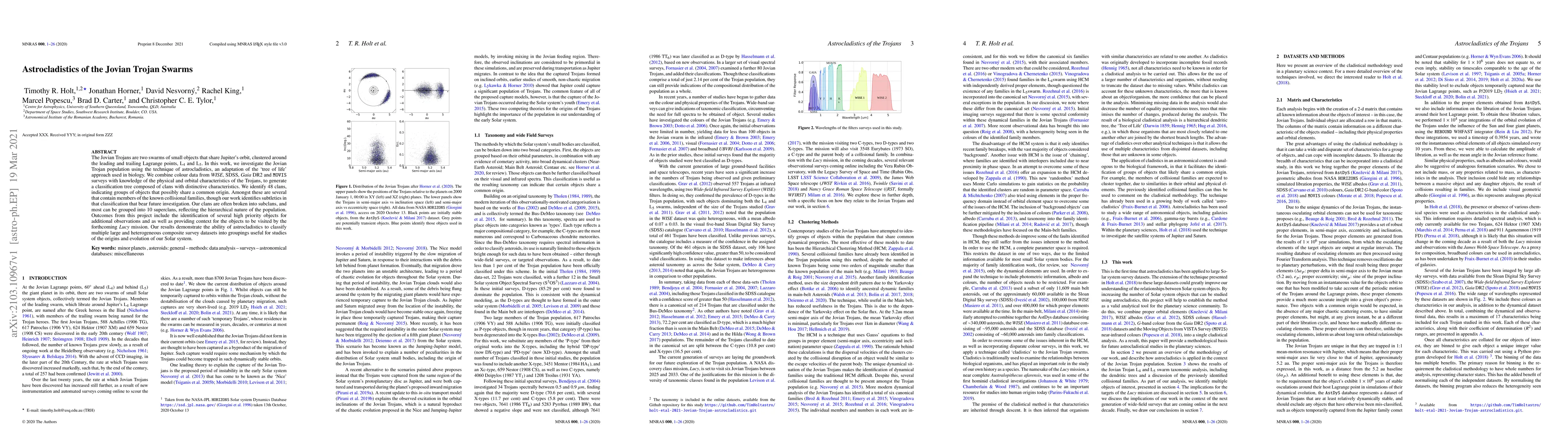 Thumbnail for Astrocladistics of the Jovian Trojan Swarms