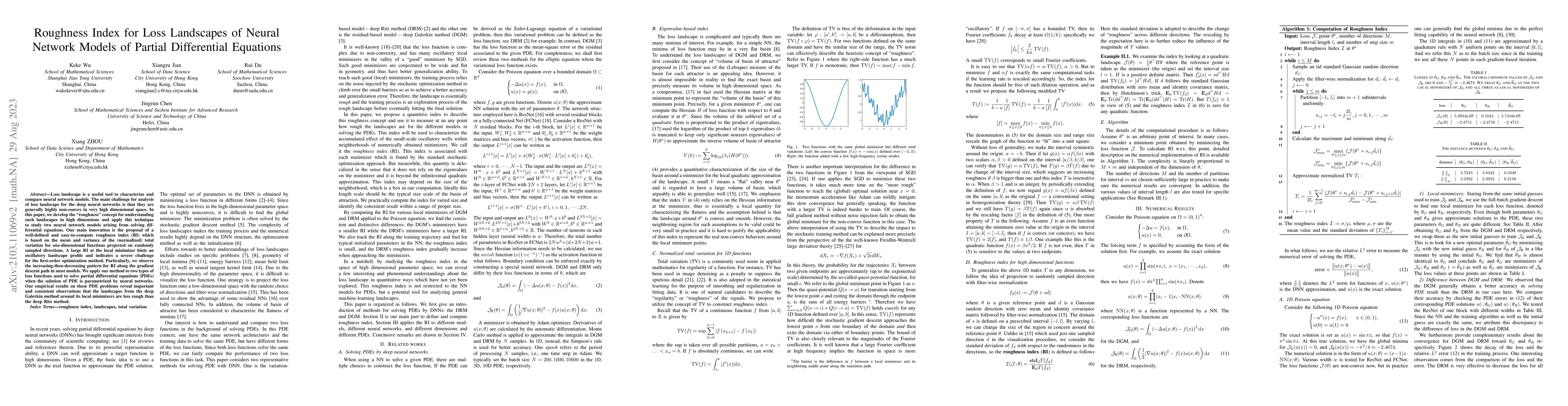 Thumbnail for Roughness Index for Loss Landscapes of Neural Network Models of Partial
  Differential Equations