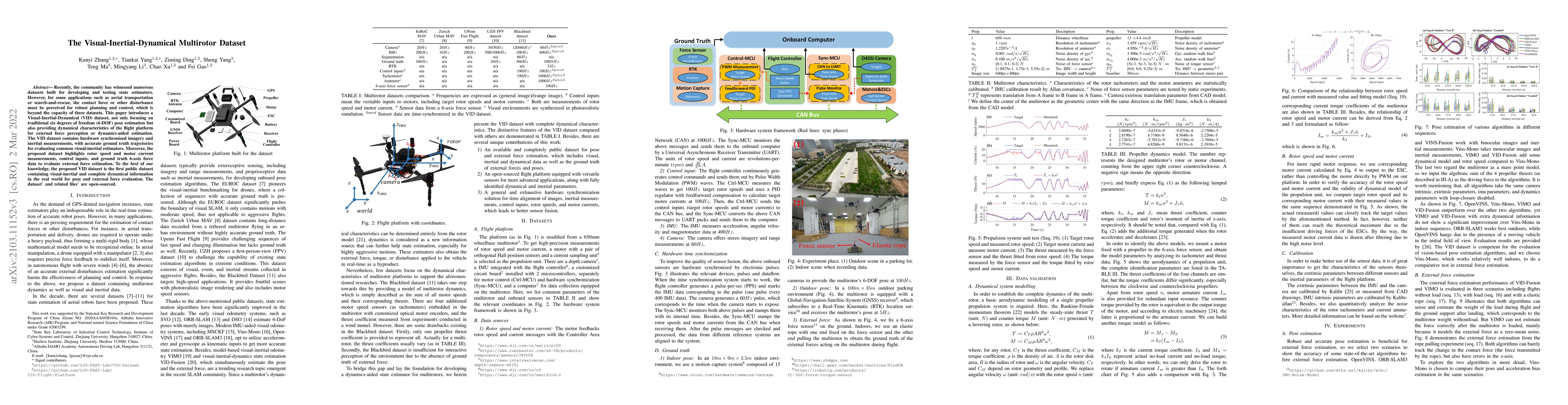 Thumbnail for The Visual-Inertial-Dynamical Multirotor Dataset