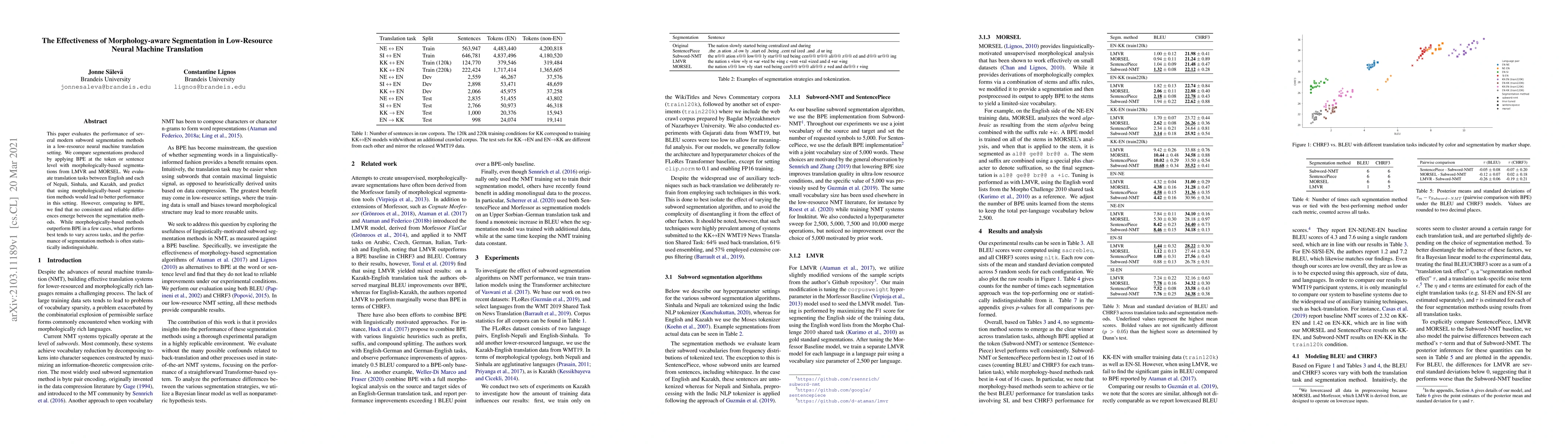 Thumbnail for The Effectiveness of Morphology-aware Segmentation in Low-Resource
  Neural Machine Translation