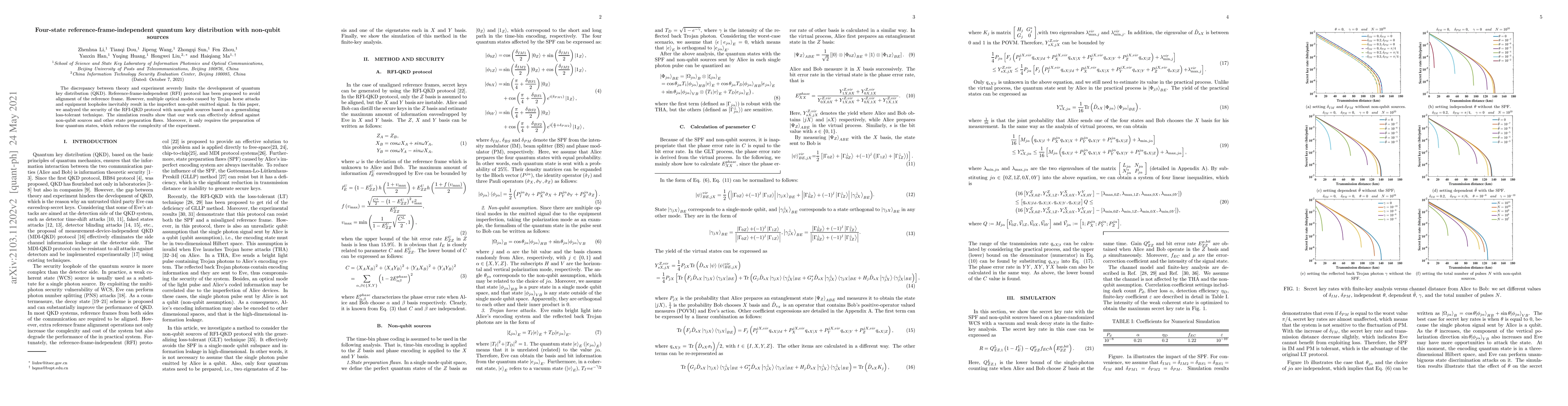 Thumbnail for Four-state reference-frame-independent quantum key distribution with
  non-qubit sources