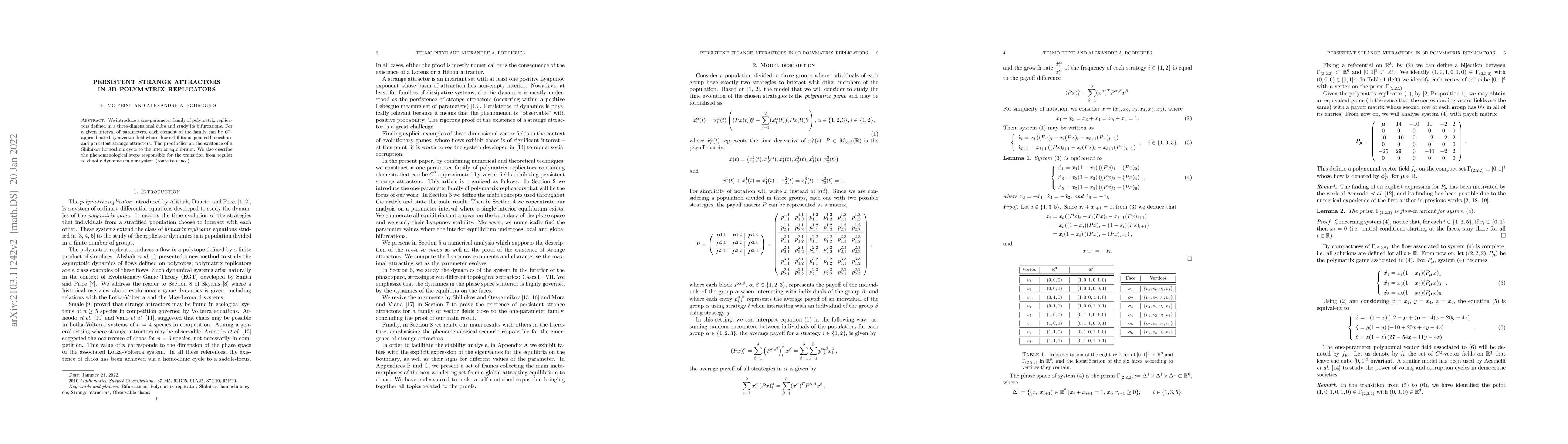 Thumbnail for Persistent Strange attractors in 3D Polymatrix Replicators