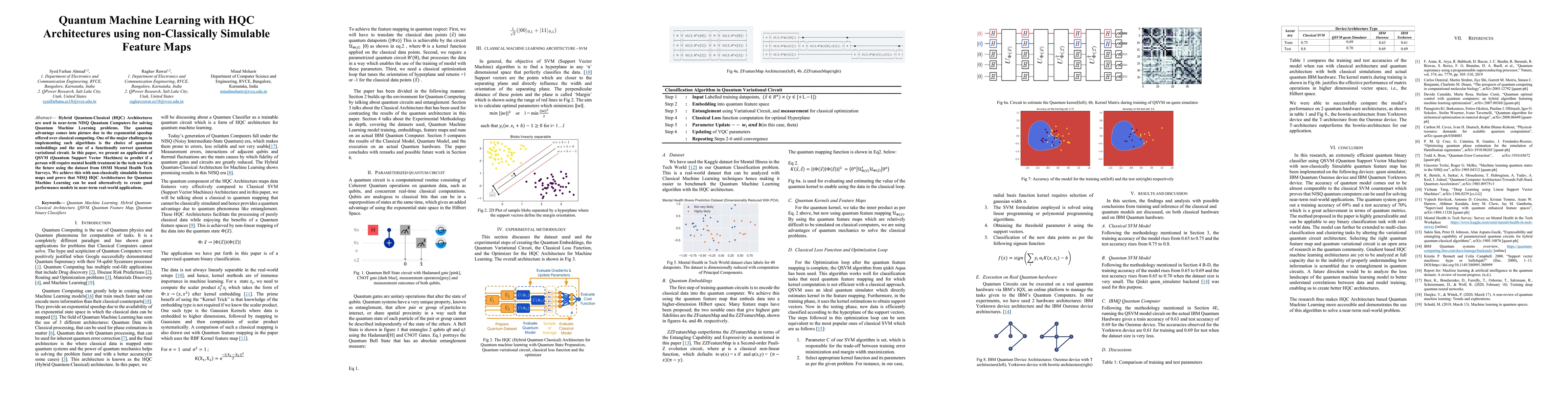 Thumbnail for Quantum Machine Learning with HQC Architectures using non-Classically
  Simulable Feature Maps