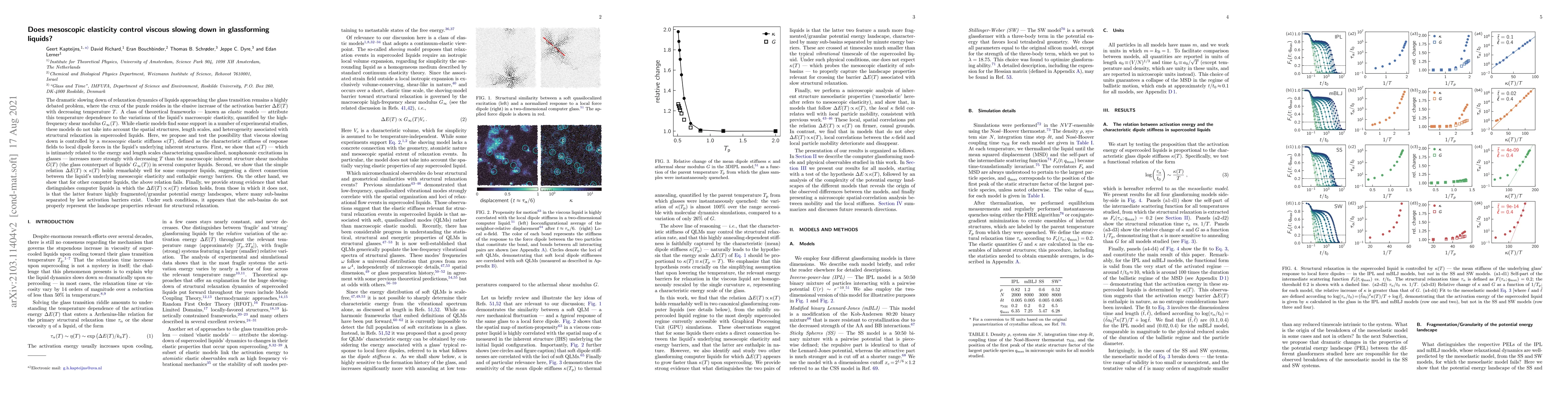 Thumbnail for Does mesoscopic elasticity control viscous slowing down in glassforming
  liquids?