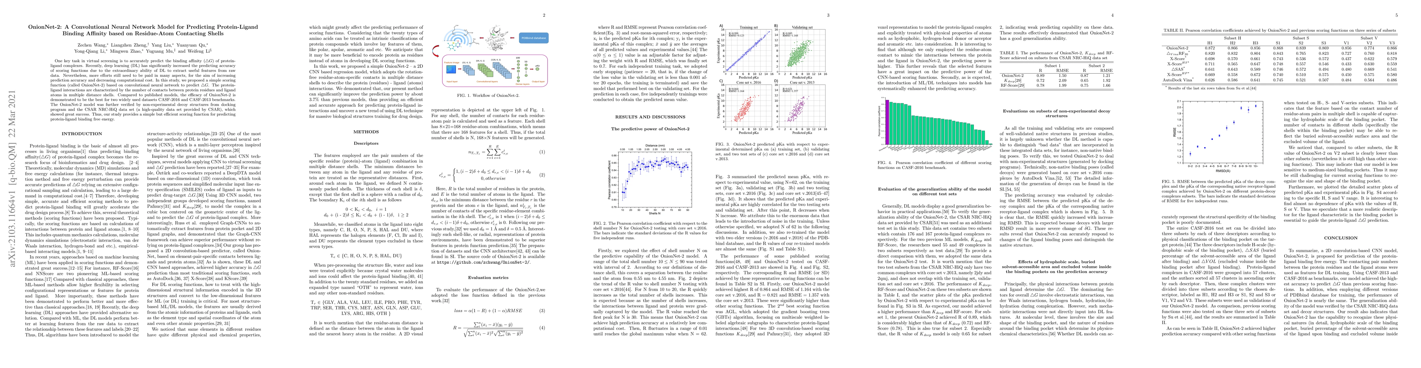 Thumbnail for OnionNet-2: A Convolutional Neural Network Model for Predicting
  Protein-Ligand Binding Affinity based on Residue-Atom Contacting Shells