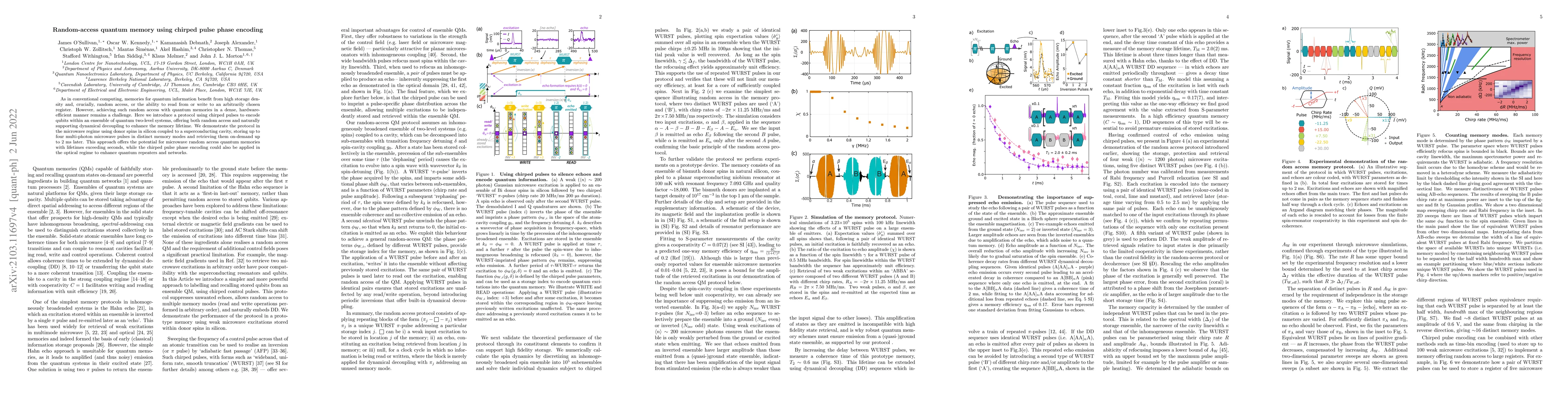 Thumbnail for Random-access quantum memory using chirped pulse phase encoding