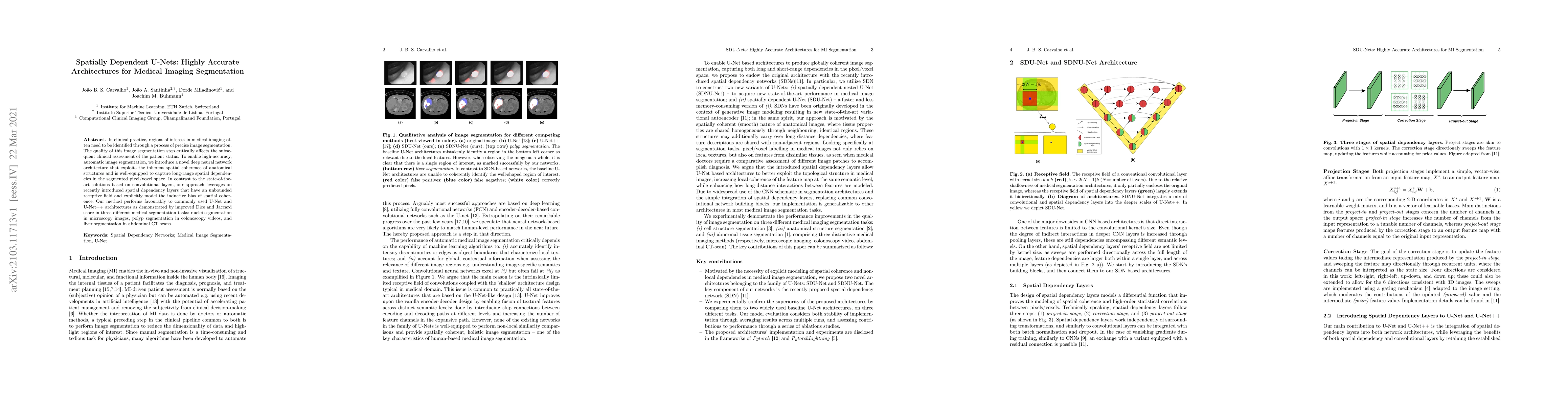 Thumbnail for Spatially Dependent U-Nets: Highly Accurate Architectures for Medical
  Imaging Segmentation