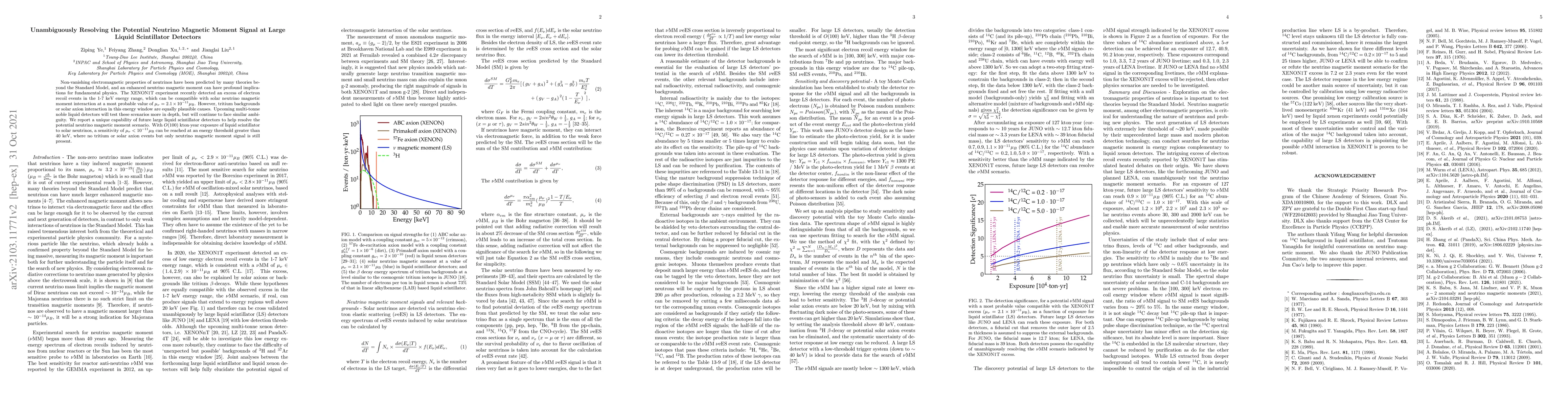 Thumbnail for Unambiguously Resolving the Potential Neutrino Magnetic Moment Signal at
  Large Liquid Scintillator Detectors