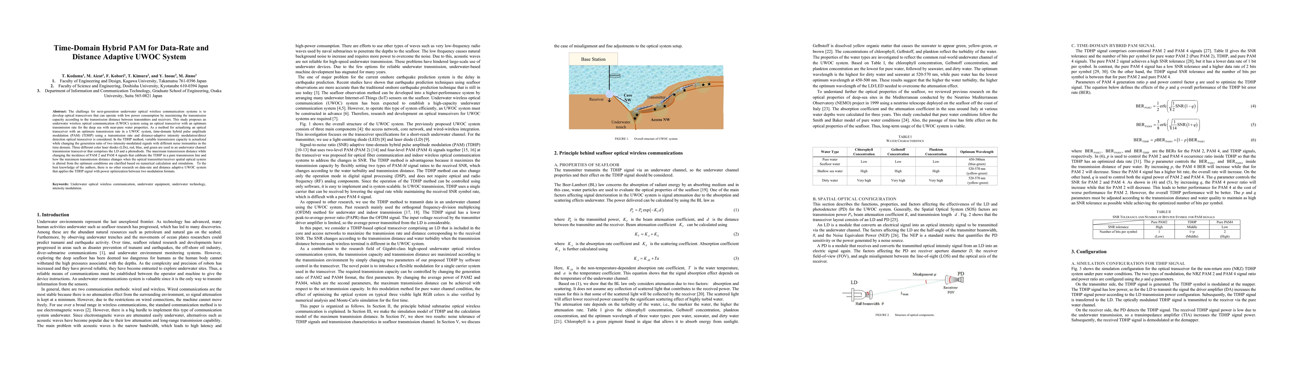 Thumbnail for Time-Domain Hybrid PAM for Data-Rate and Distance Adaptive UWOC System