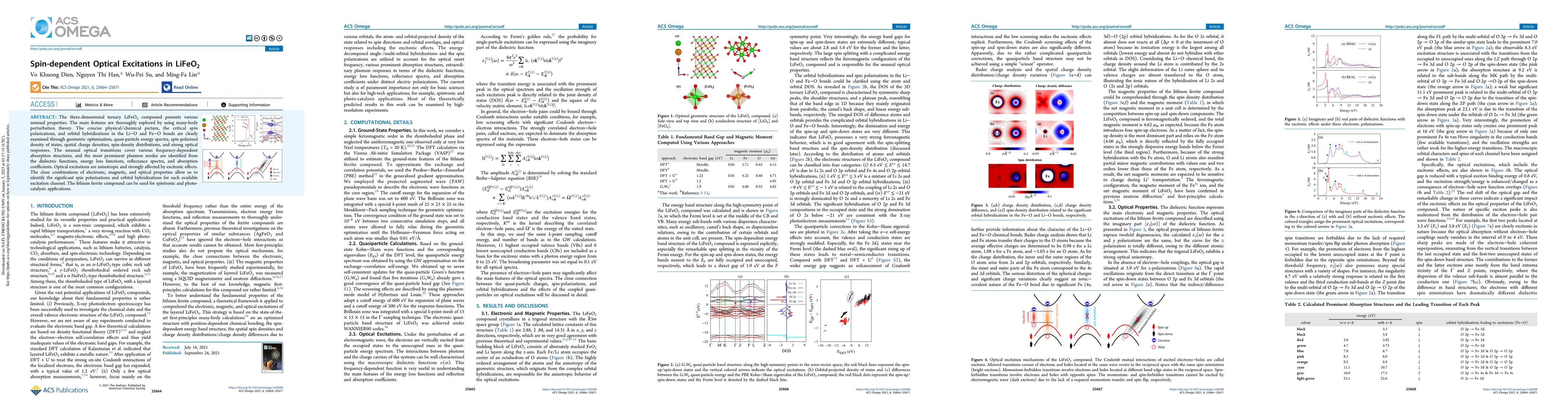 Thumbnail for Spin-dependent optical excitations in LiFeO2