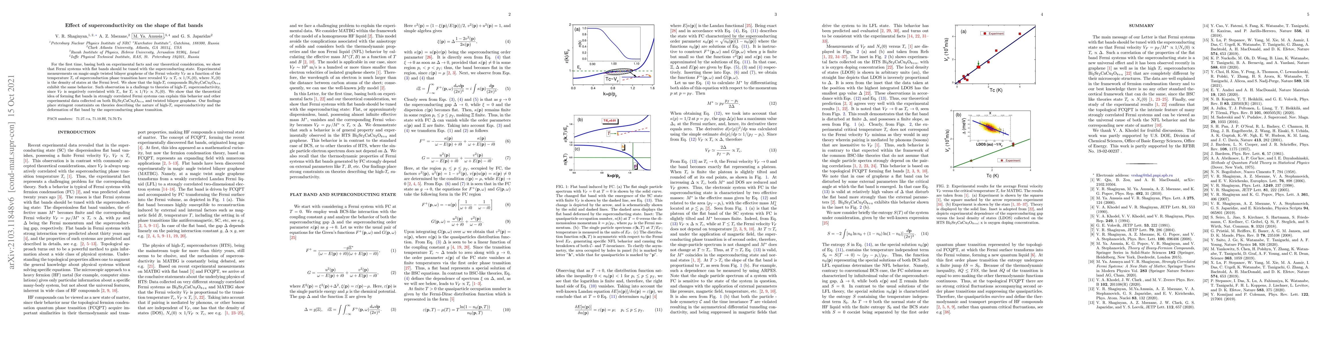 Thumbnail for Effect of superconductivity on the shape of flat bands