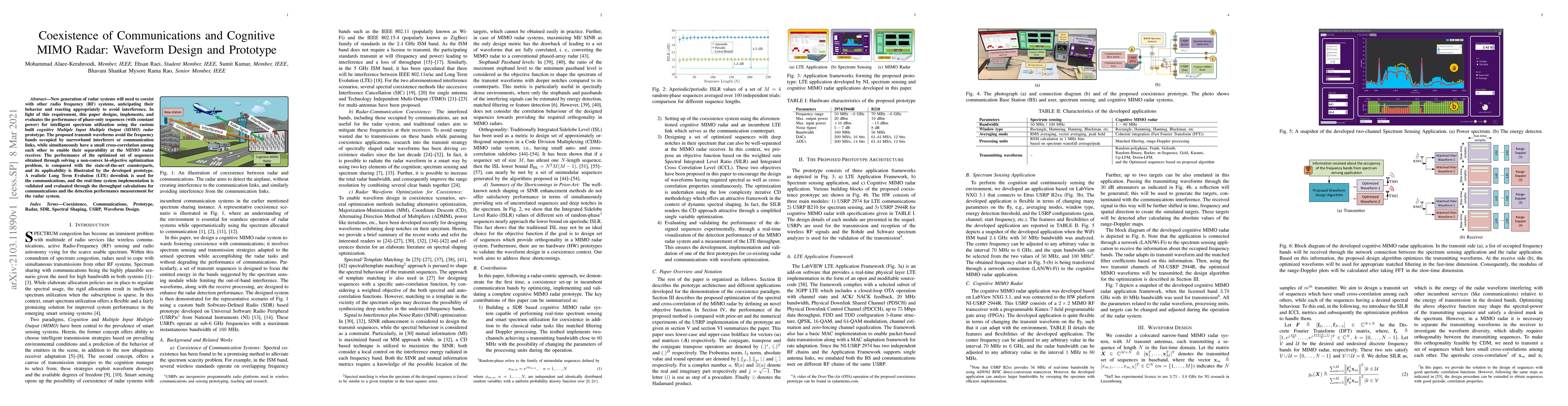 Thumbnail for Coexistence of Communications and Cognitive MIMO Radar: Waveform Design
  and Prototype