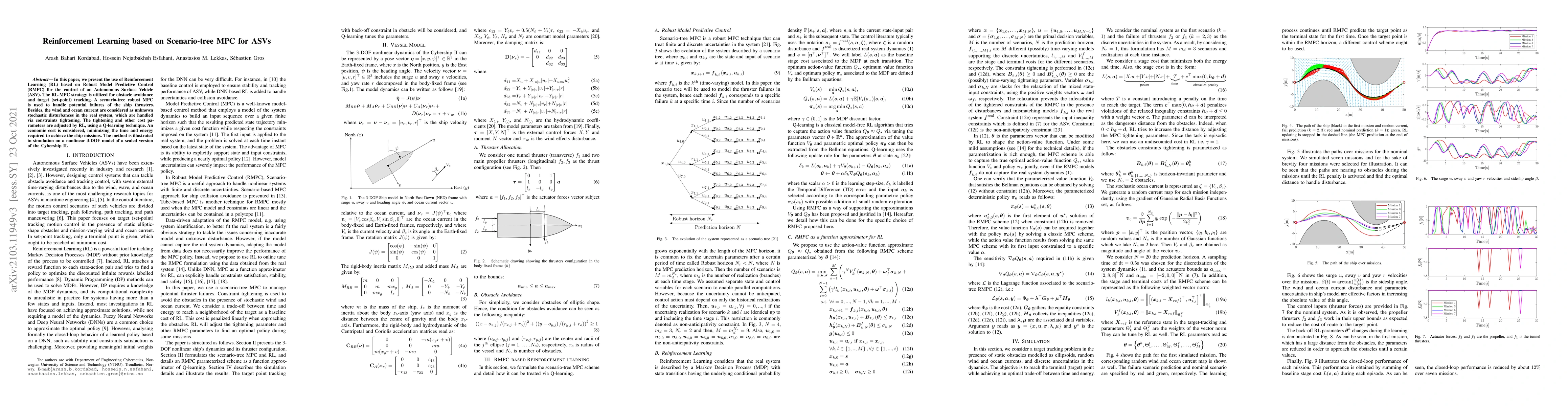 Thumbnail for Reinforcement Learning based on Scenario-tree MPC for ASVs