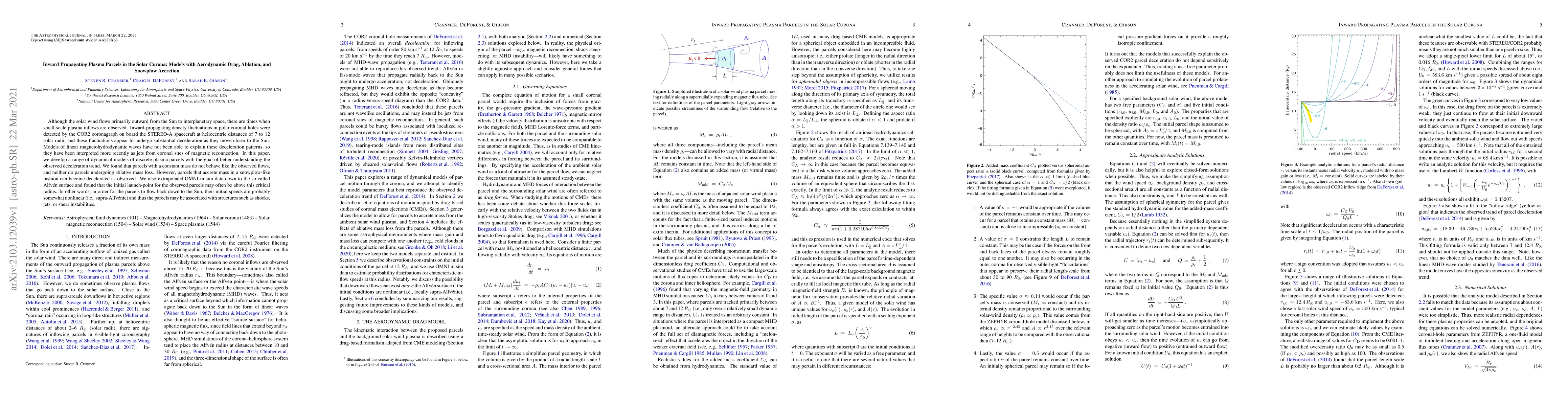 Thumbnail for Inward Propagating Plasma Parcels in the Solar Corona: Models with
  Aerodynamic Drag, Ablation, and Snowplow Accretion