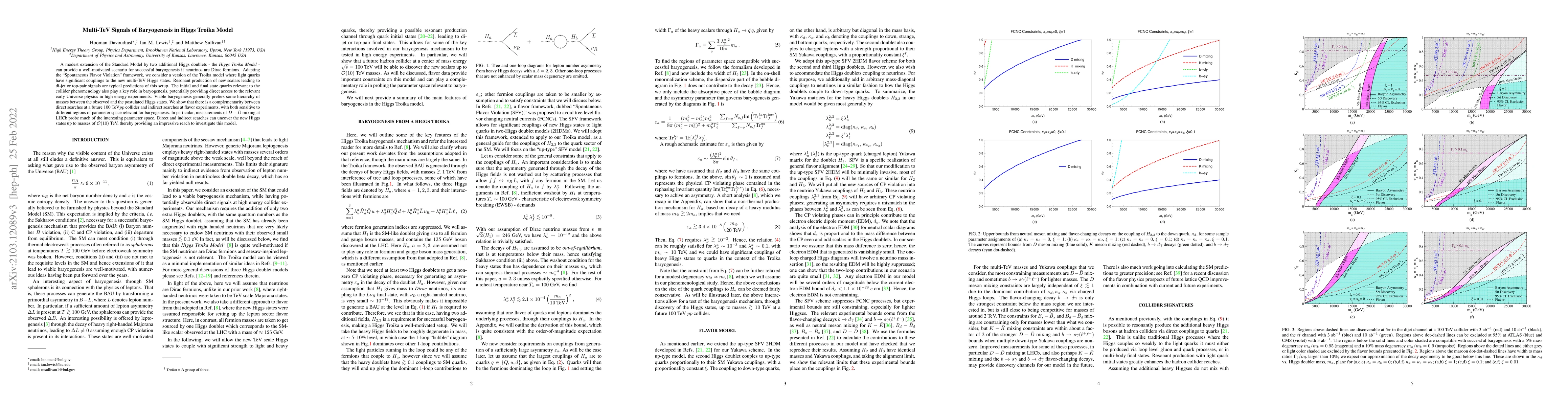 Thumbnail for Multi-TeV Signals of Baryogenesis in Higgs Troika Model