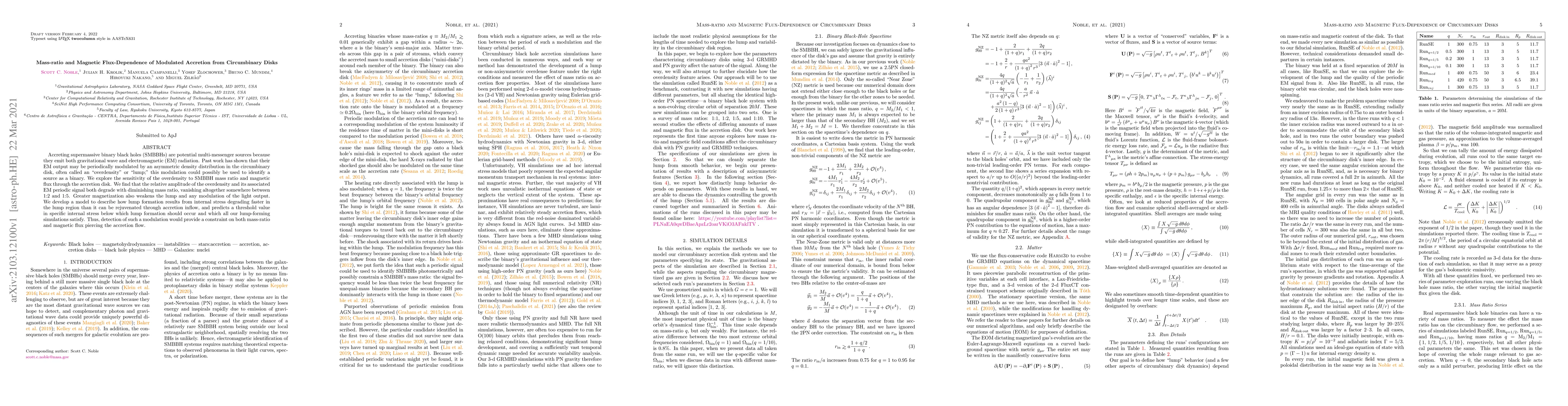 Thumbnail for Mass-ratio and Magnetic Flux-Dependence of Modulated Accretion from
  Circumbinary Disks