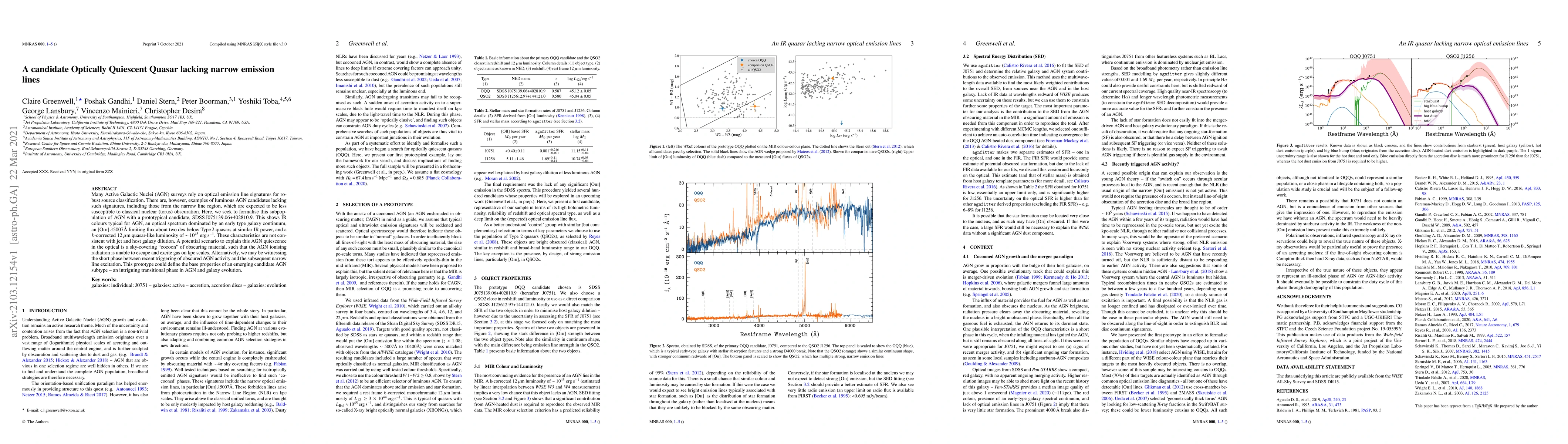 Thumbnail for A candidate Optically Quiescent Quasar lacking narrow emission lines