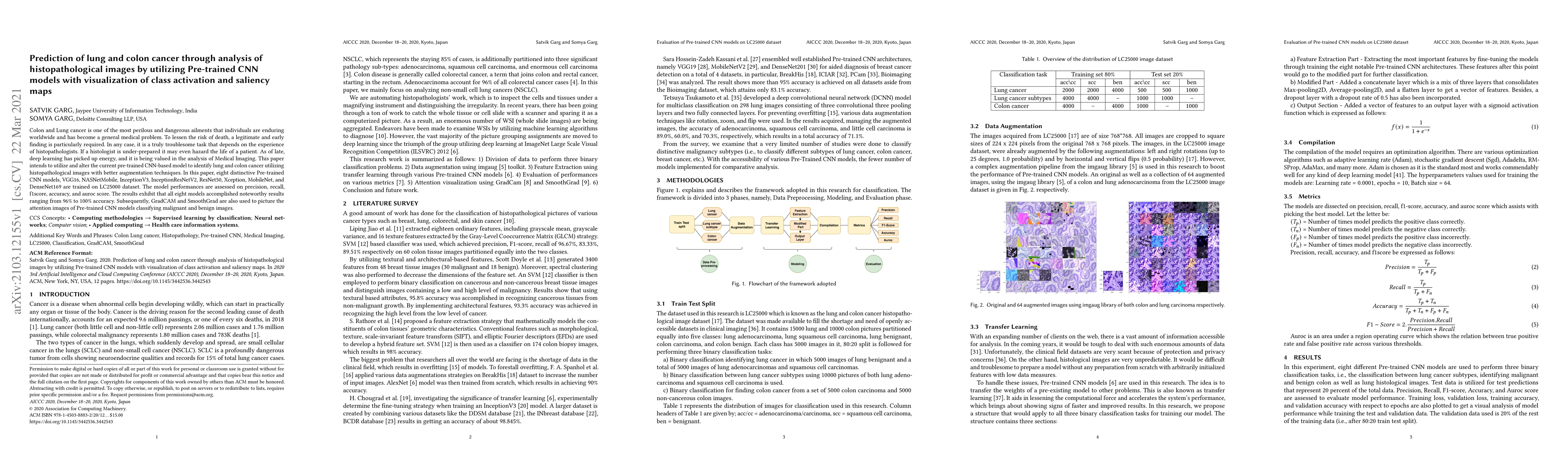 Thumbnail for Prediction of lung and colon cancer through analysis of
  histopathological images by utilizing Pre-trained CNN models with
  visualization of class activation and saliency maps