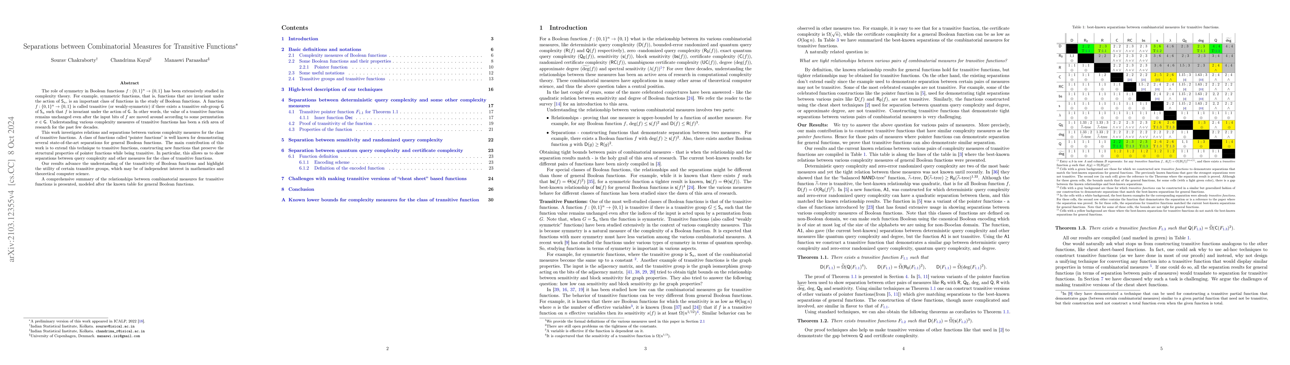 Thumbnail for Separations between Combinatorial Measures for Transitive Functions