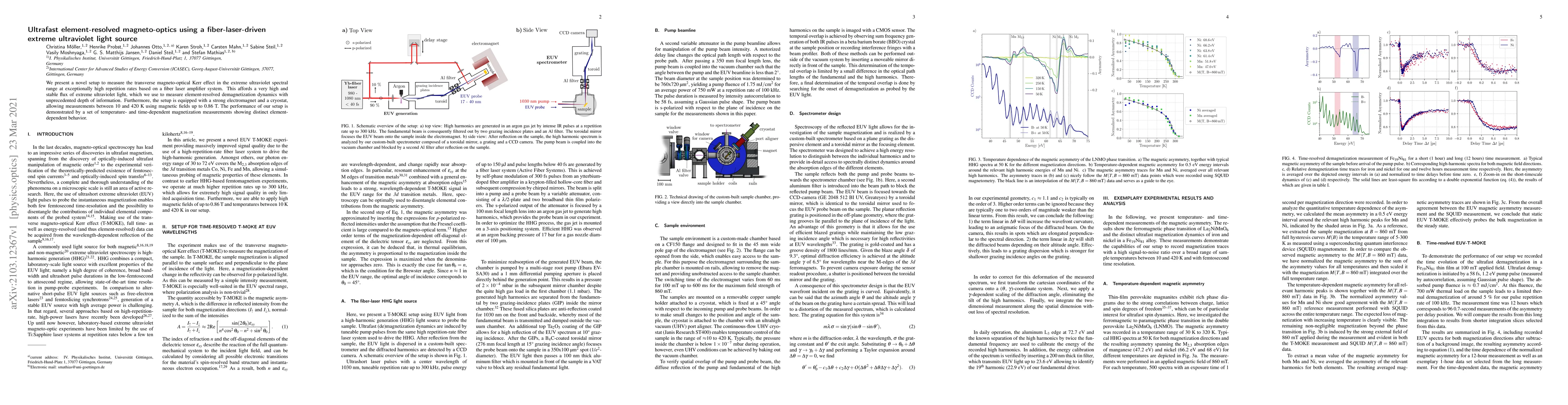 Thumbnail for Ultrafast element-resolved magneto-optics using a fiber-laser-driven
  extreme ultraviolet light source