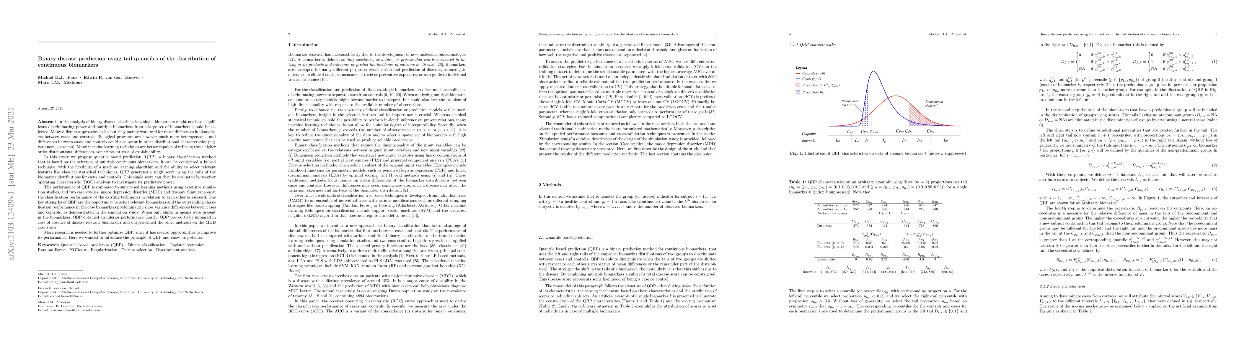Thumbnail for Binary disease prediction using tail quantiles of the distribution of
  continuous biomarkers