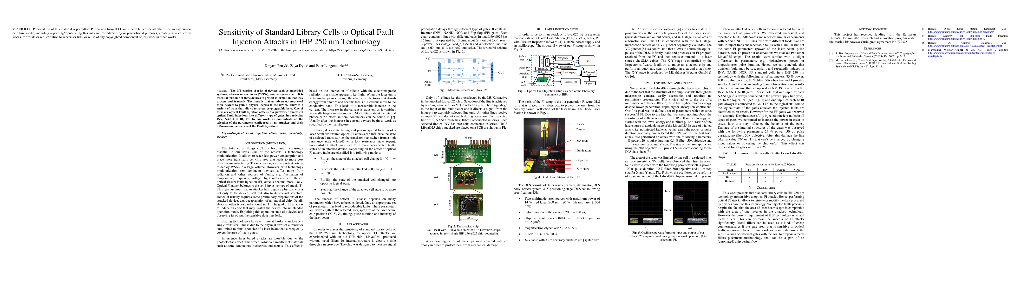 Thumbnail for Sensitivity of Standard Library Cells to Optical Fault Injection Attacks
  in IHP 250 nm Technology