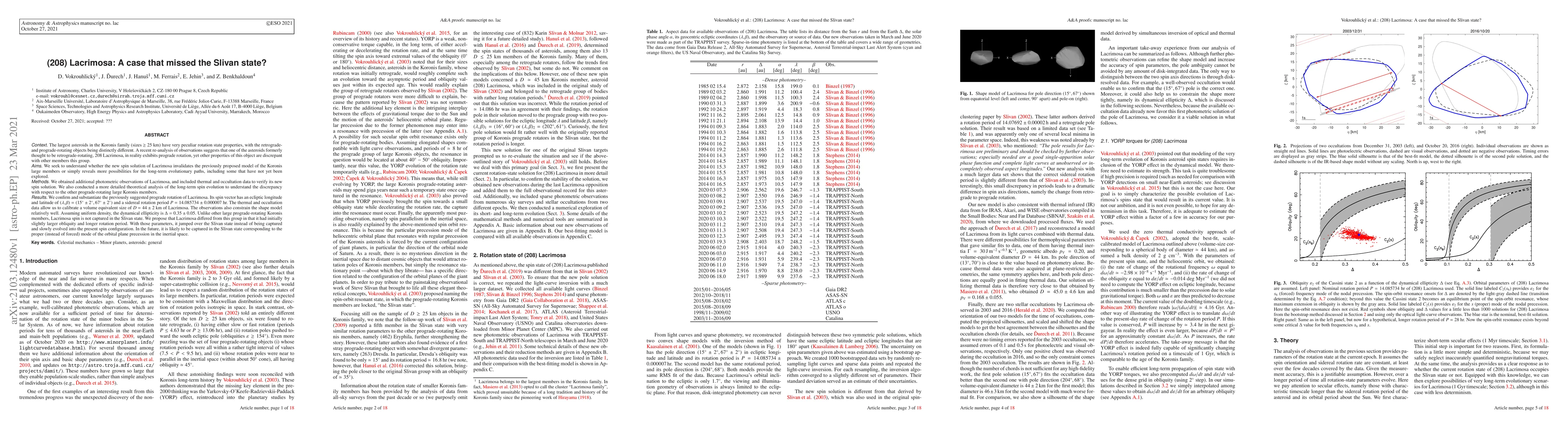 Thumbnail for (208) Lacrimosa: A case that missed the Slivan state?