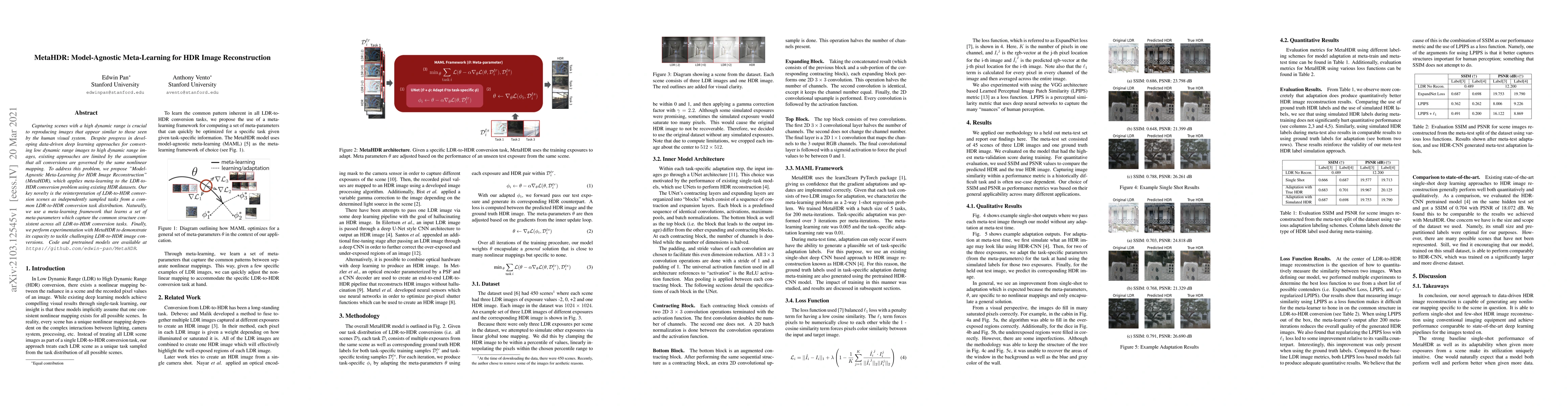 Thumbnail for MetaHDR: Model-Agnostic Meta-Learning for HDR Image Reconstruction