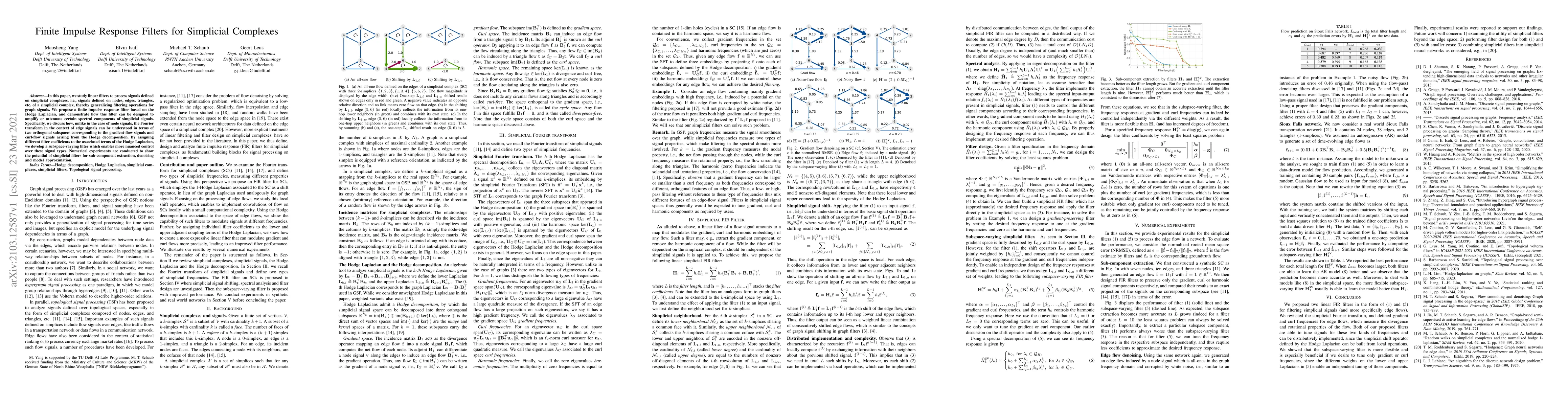 Thumbnail for Finite Impulse Response Filters for Simplicial Complexes