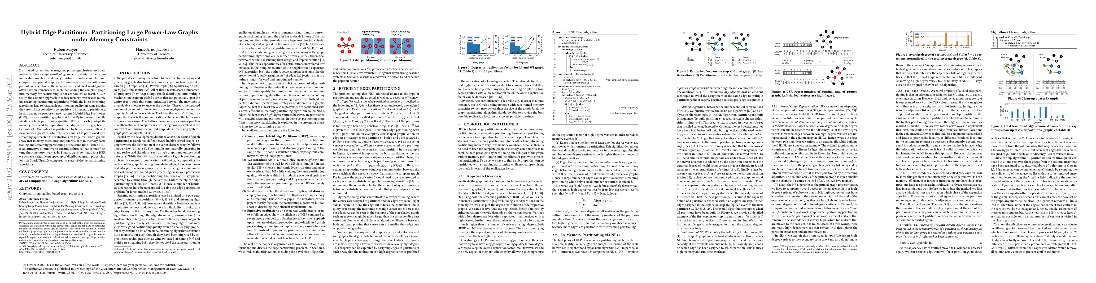 Thumbnail for Hybrid Edge Partitioner: Partitioning Large Power-Law Graphs under
  Memory Constraints