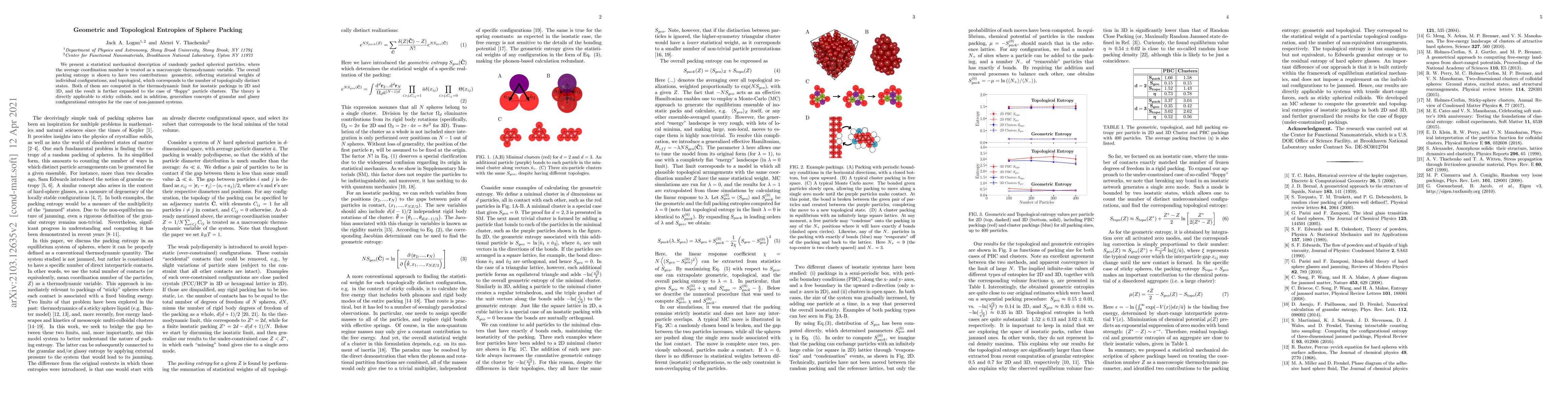 Thumbnail for Geometric and Topological Entropies of Sphere Packing