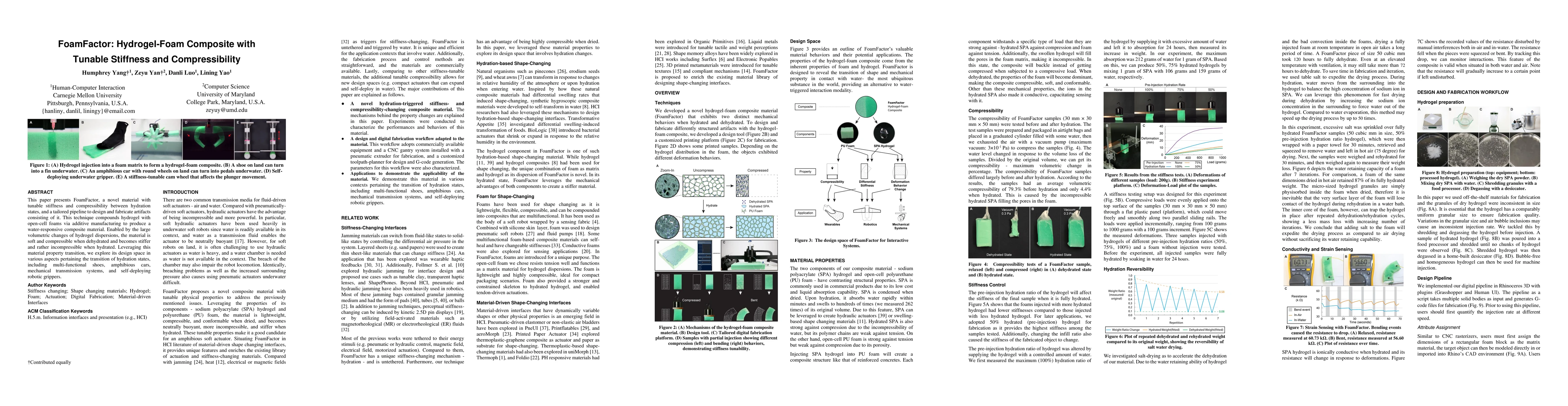 Thumbnail for FoamFactor: Hydrogel-Foam Composite with Tunable Stiffness and
  Compressibility