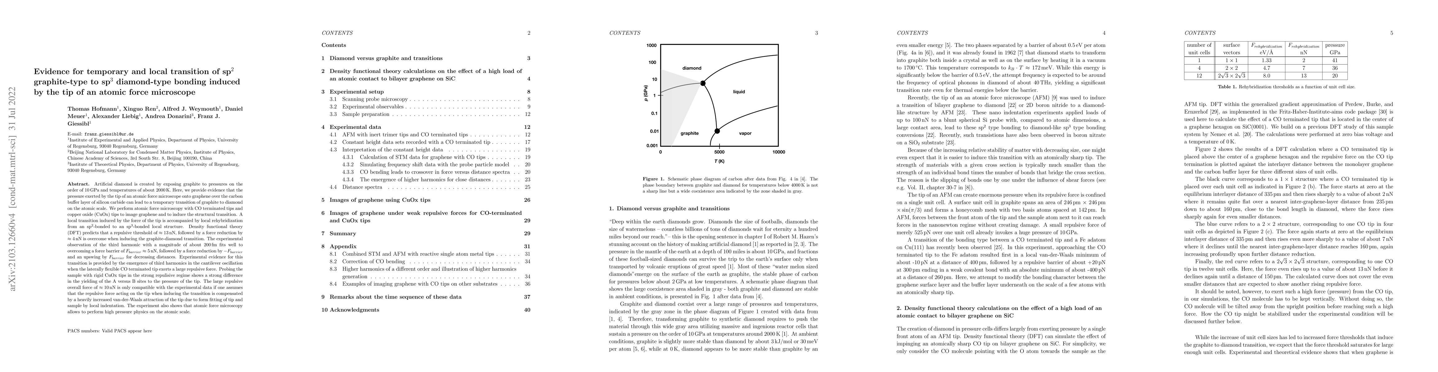 Thumbnail for Evidence for temporary and local transition of sp2 graphite-type to sp3
  diamond-type bonding induced by the tip of an atomic force microscope