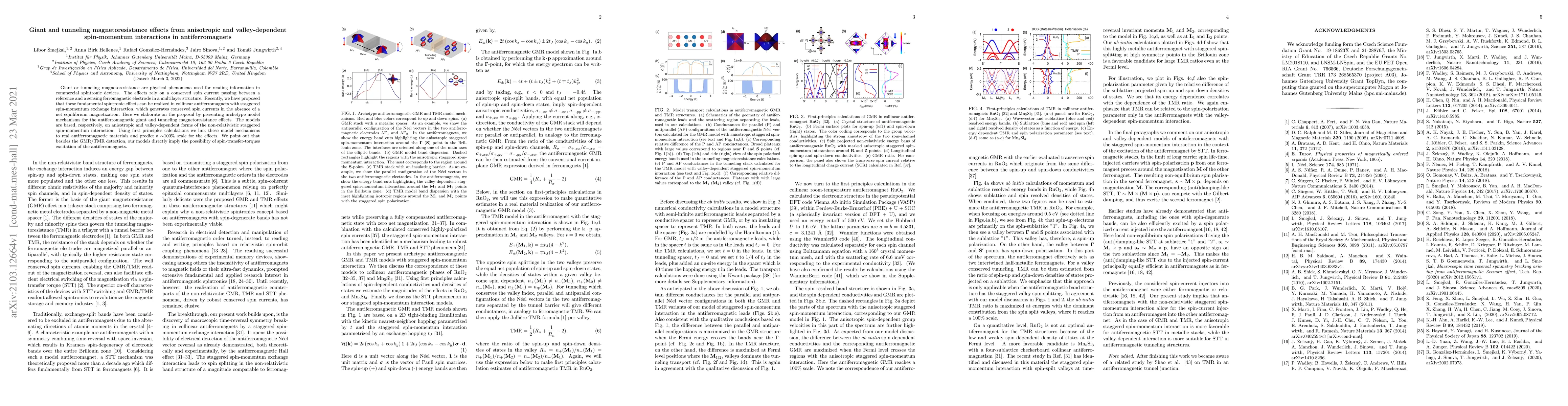 Thumbnail for Giant and tunneling magnetoresistance effects from anisotropic and
  valley-dependent spin-momentum interactions in antiferromagnets