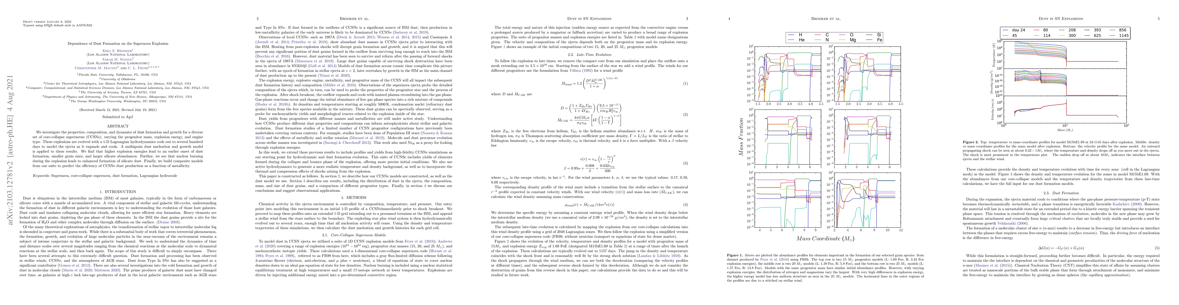 Thumbnail for Dependence of Dust Formation on the Supernova Explosion