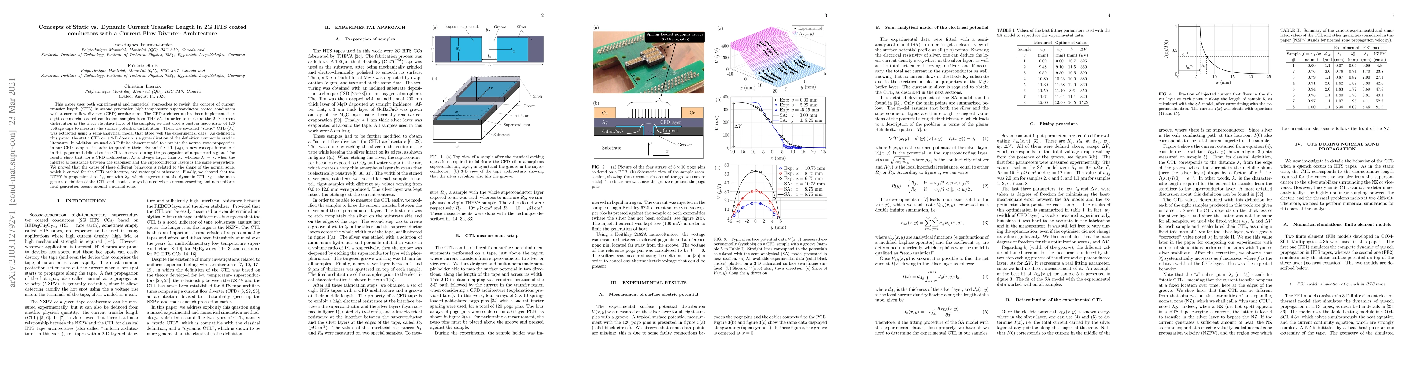 Thumbnail for Concepts of Static vs. Dynamic Current Transfer Length in 2G HTS coated
  conductors with a Current Flow Diverter Architecture