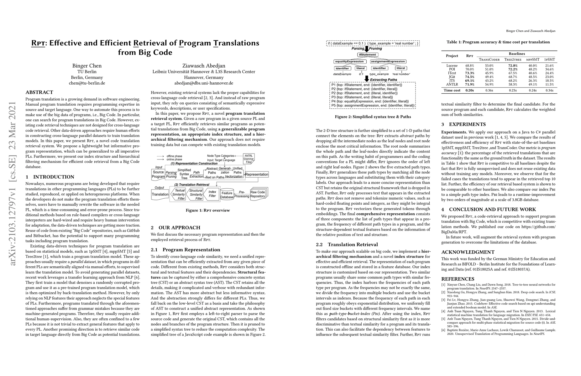 Thumbnail for RPT: Effective and Efficient Retrieval of Program Translations from Big
  Code
