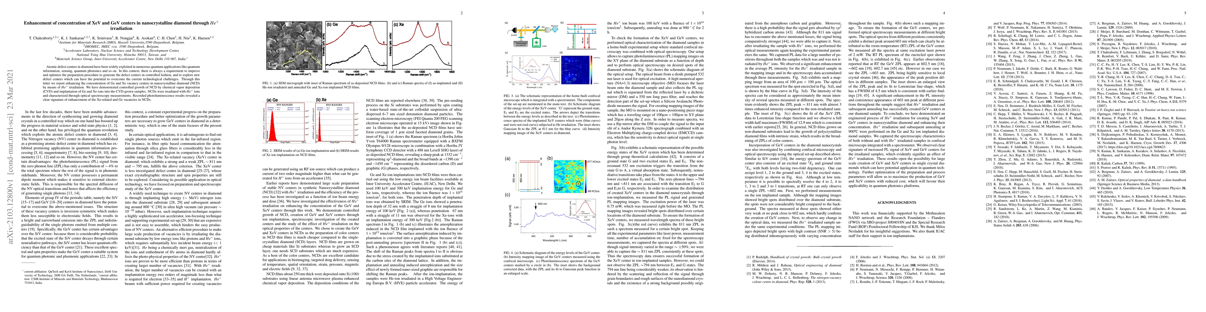 Thumbnail for Enhancement of concentration of XeV and GeV centers in nanocrystalline
  diamond through He+ irradiation