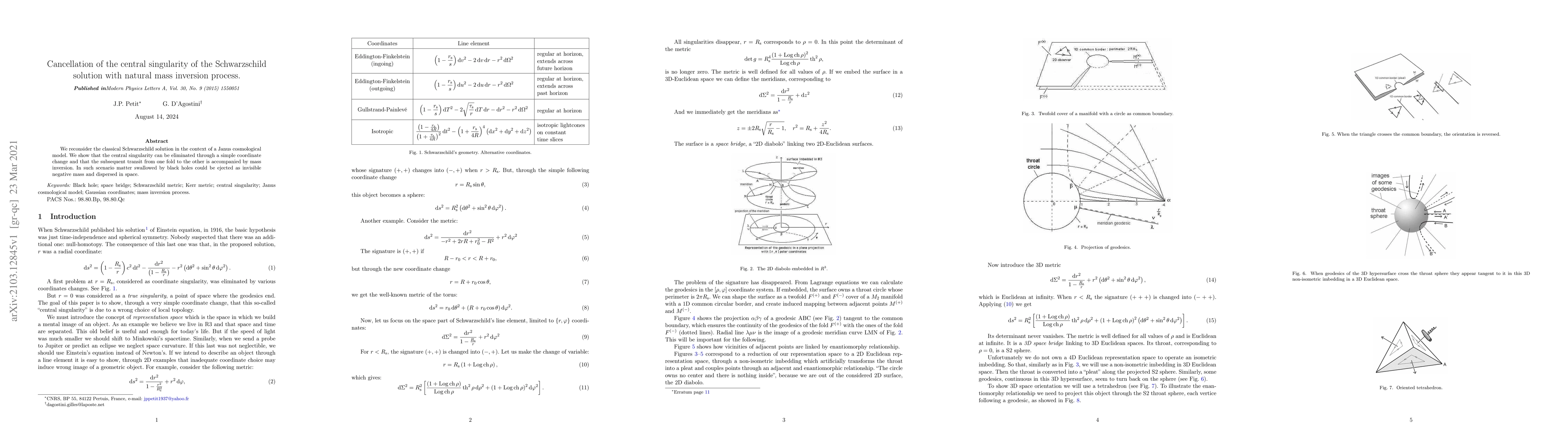 Thumbnail for Cancellation of the central singularity of the Schwarzschild solution
  with natural mass inversion process
