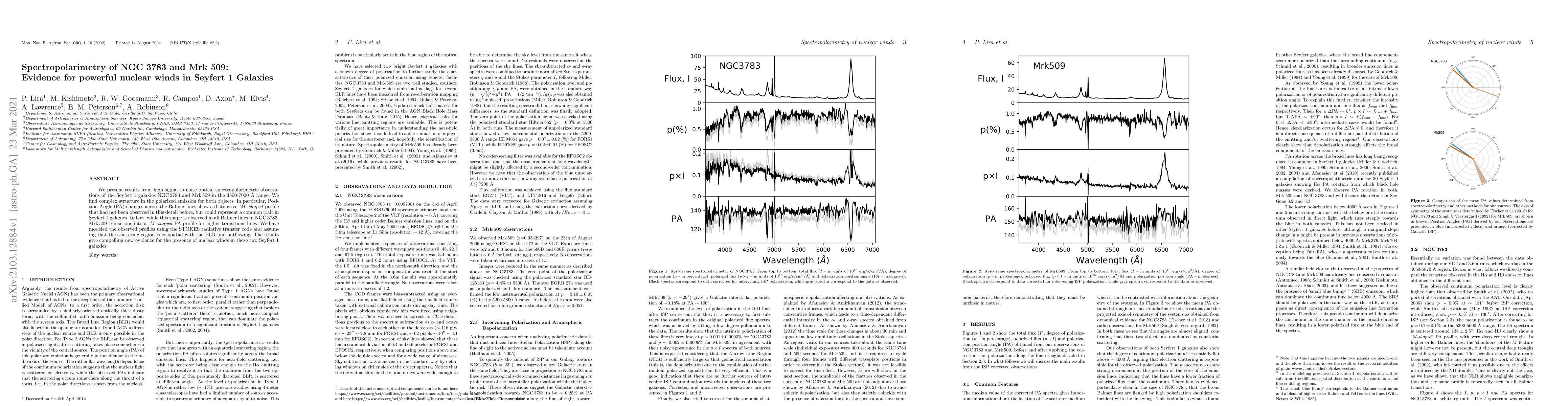 Thumbnail for Spectropolarimetry of NGC3783 and Mrk509: Evidence for powerful nuclear
  winds in Seyfert 1 Galaxies