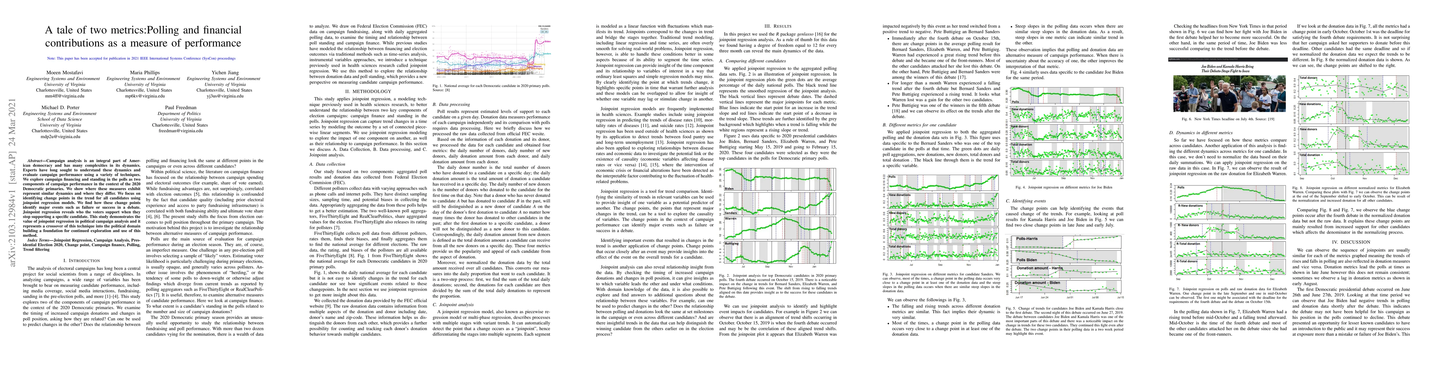 Thumbnail for A tale of two metrics: Polling and financial contributions as a measure
  of performance