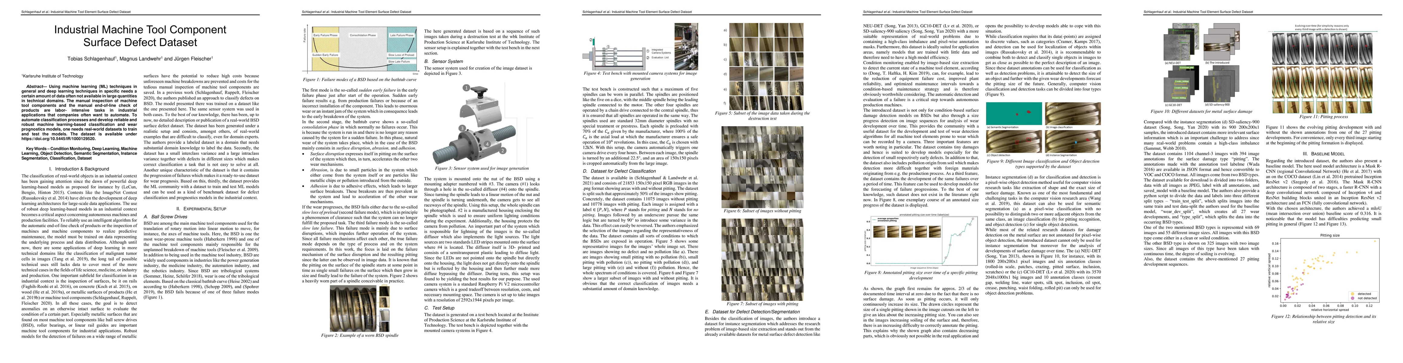 Thumbnail for Industrial Machine Tool Component Surface Defect Dataset
