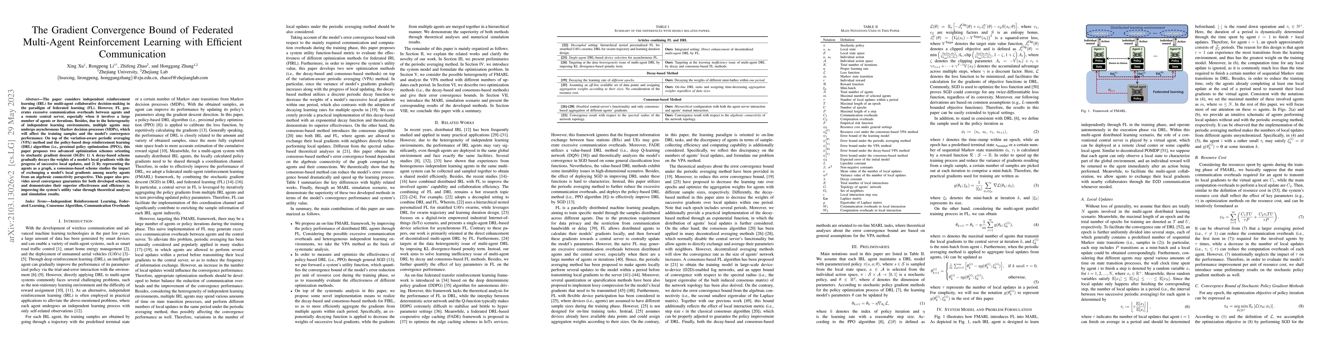 Thumbnail for The Gradient Convergence Bound of Federated Multi-Agent Reinforcement
  Learning with Efficient Communication