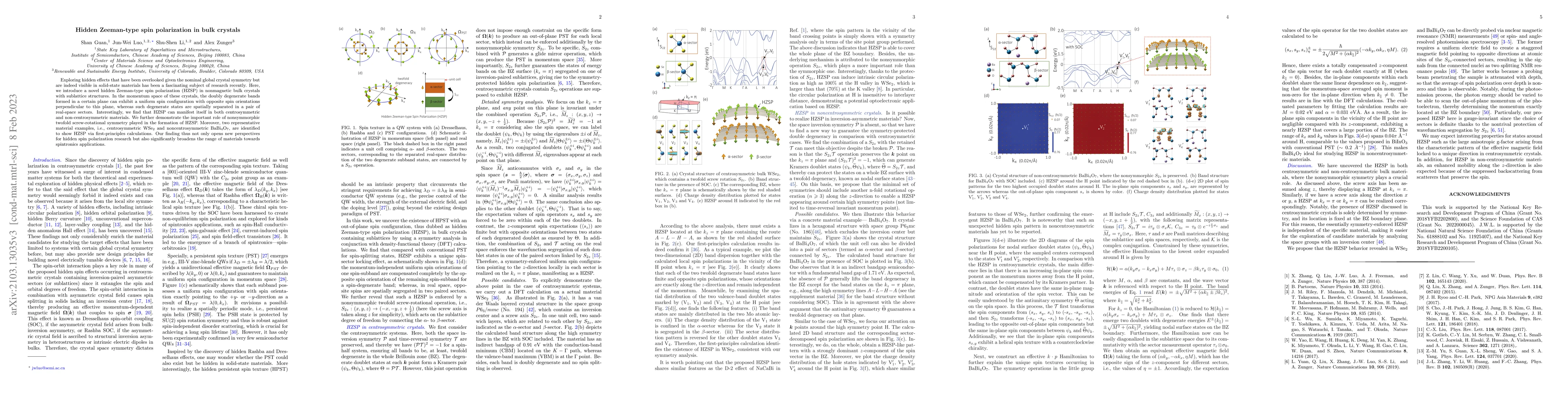 Thumbnail for Hidden Zeeman-type spin polarization in bulk crystals